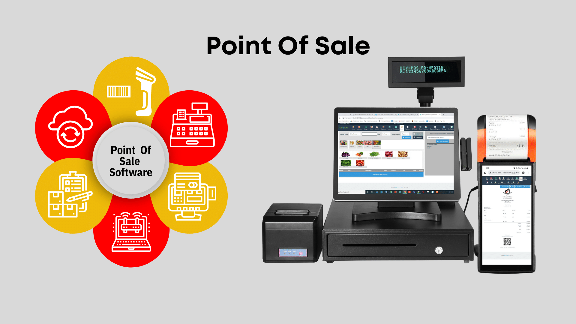 POS Management Software - Novaedge Software